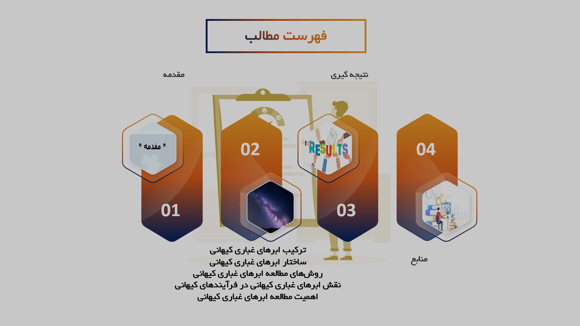 پاورپوینت در مورد ساختار و ترکیب ابرهای غباری کیهانی